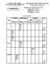 Đề kiểm tra định kỳ môn Tiếng Anh Lớp 8 - Năm học 2019-2020 - Trường TH - THCS Chiềng Chăn